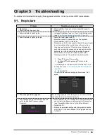 Предварительный просмотр 21 страницы Eizo DuraVision FDSV1201 User Manual