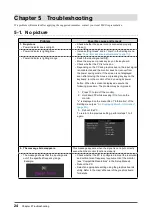 Preview for 24 page of Eizo DuraVision FDSV1201T User Manual