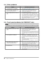 Preview for 26 page of Eizo DuraVision FDSV1201T User Manual