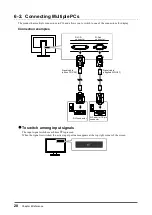 Preview for 28 page of Eizo DuraVision FDSV1201T User Manual