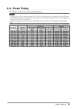 Preview for 33 page of Eizo DuraVision FDSV1201T User Manual