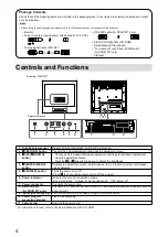 Preview for 16 page of Eizo DuraVision FDU2101 Setup Manual