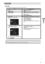 Preview for 31 page of Eizo DuraVision FDU2101 Setup Manual