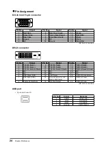 Предварительный просмотр 24 страницы Eizo DuraVision FDU2602W User Manual