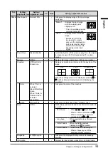 Предварительный просмотр 16 страницы Eizo DURAVISION FDV1001 User Manual