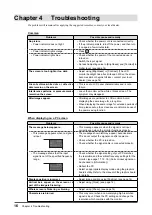 Предварительный просмотр 17 страницы Eizo DURAVISION FDV1001 User Manual