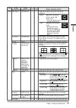 Предварительный просмотр 18 страницы Eizo DURAVISION FDV1001T User Manual