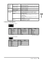 Предварительный просмотр 24 страницы Eizo DURAVISION FDV1001T User Manual