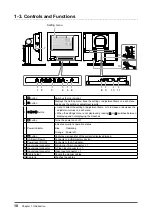 Предварительный просмотр 12 страницы Eizo DuraVision FDV1002 User Manual