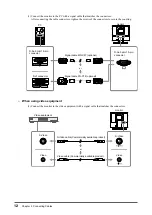 Предварительный просмотр 14 страницы Eizo DuraVision FDV1002 User Manual