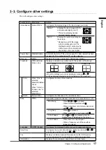 Предварительный просмотр 19 страницы Eizo DuraVision FDV1002 User Manual