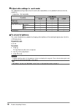 Preview for 10 page of Eizo DuraVision FDX1003 User Manual