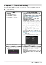 Preview for 21 page of Eizo DuraVision FDX1003 User Manual