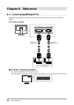 Preview for 24 page of Eizo DuraVision FDX1003 User Manual