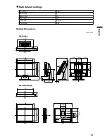 Preview for 29 page of Eizo DuraVision FDX1501-A Setup Manual