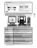 Preview for 36 page of Eizo DuraVision FDX1501-A Setup Manual