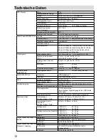 Preview for 41 page of Eizo DuraVision FDX1501-A Setup Manual