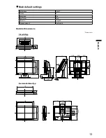 Preview for 42 page of Eizo DuraVision FDX1501-A Setup Manual