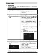 Preview for 53 page of Eizo DuraVision FDX1501-A Setup Manual