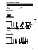 Preview for 55 page of Eizo DuraVision FDX1501-A Setup Manual