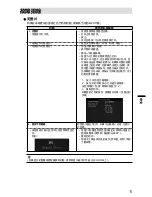 Preview for 66 page of Eizo DuraVision FDX1501-A Setup Manual