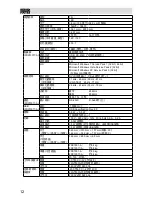 Preview for 67 page of Eizo DuraVision FDX1501-A Setup Manual