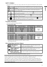 Preview for 2 page of Eizo DURAVISION FDX1501 Setup Manual