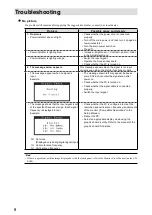 Preview for 9 page of Eizo DURAVISION FDX1501 Setup Manual