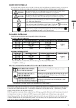 Preview for 10 page of Eizo DURAVISION FDX1501 Setup Manual