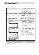 Preview for 17 page of Eizo DURAVISION FDX1501 Setup Manual