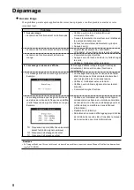 Preview for 25 page of Eizo DURAVISION FDX1501 Setup Manual