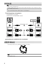 Preview for 31 page of Eizo DURAVISION FDX1501 Setup Manual