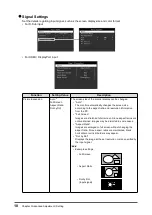 Предварительный просмотр 10 страницы Eizo DuraVision FDX1502T User Manual