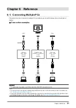 Предварительный просмотр 21 страницы Eizo DuraVision FDX1502T User Manual