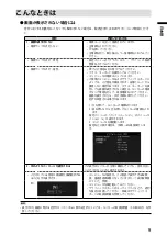 Предварительный просмотр 11 страницы Eizo DuraVision FDX1521T Setup Manual