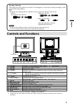 Предварительный просмотр 17 страницы Eizo DuraVision FDX1521T Setup Manual