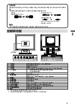 Предварительный просмотр 27 страницы Eizo DuraVision FDX1521T Setup Manual