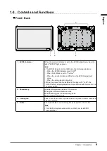 Предварительный просмотр 9 страницы Eizo DuraVision MDU5501WT Setup Manual