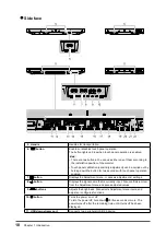 Предварительный просмотр 10 страницы Eizo DuraVision MDU5501WT Setup Manual