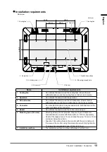 Предварительный просмотр 13 страницы Eizo DuraVision MDU5501WT Setup Manual