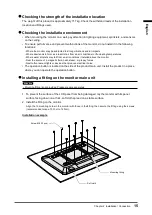 Предварительный просмотр 15 страницы Eizo DuraVision MDU5501WT Setup Manual