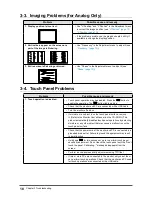 Предварительный просмотр 18 страницы Eizo DuraVision User Manual