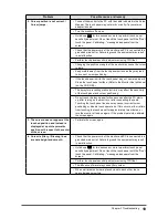 Предварительный просмотр 19 страницы Eizo DuraVision User Manual