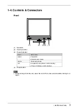 Предварительный просмотр 7 страницы Eizo eClient 620L User Manual