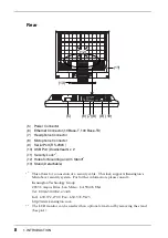 Предварительный просмотр 8 страницы Eizo eClient 620L User Manual