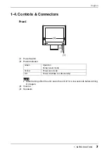 Preview for 7 page of Eizo eClient 630L User Manual