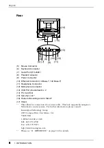 Preview for 8 page of Eizo eClient 630L User Manual