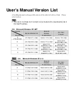 Preview for 2 page of Eizo eClient 630LT-GR User Manual