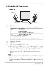 Предварительный просмотр 7 страницы Eizo eClient SC1 User Manual