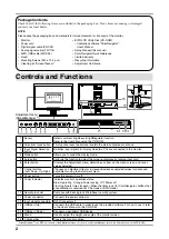 Предварительный просмотр 4 страницы Eizo EIZO ColorEdge CG241W Setup Manual